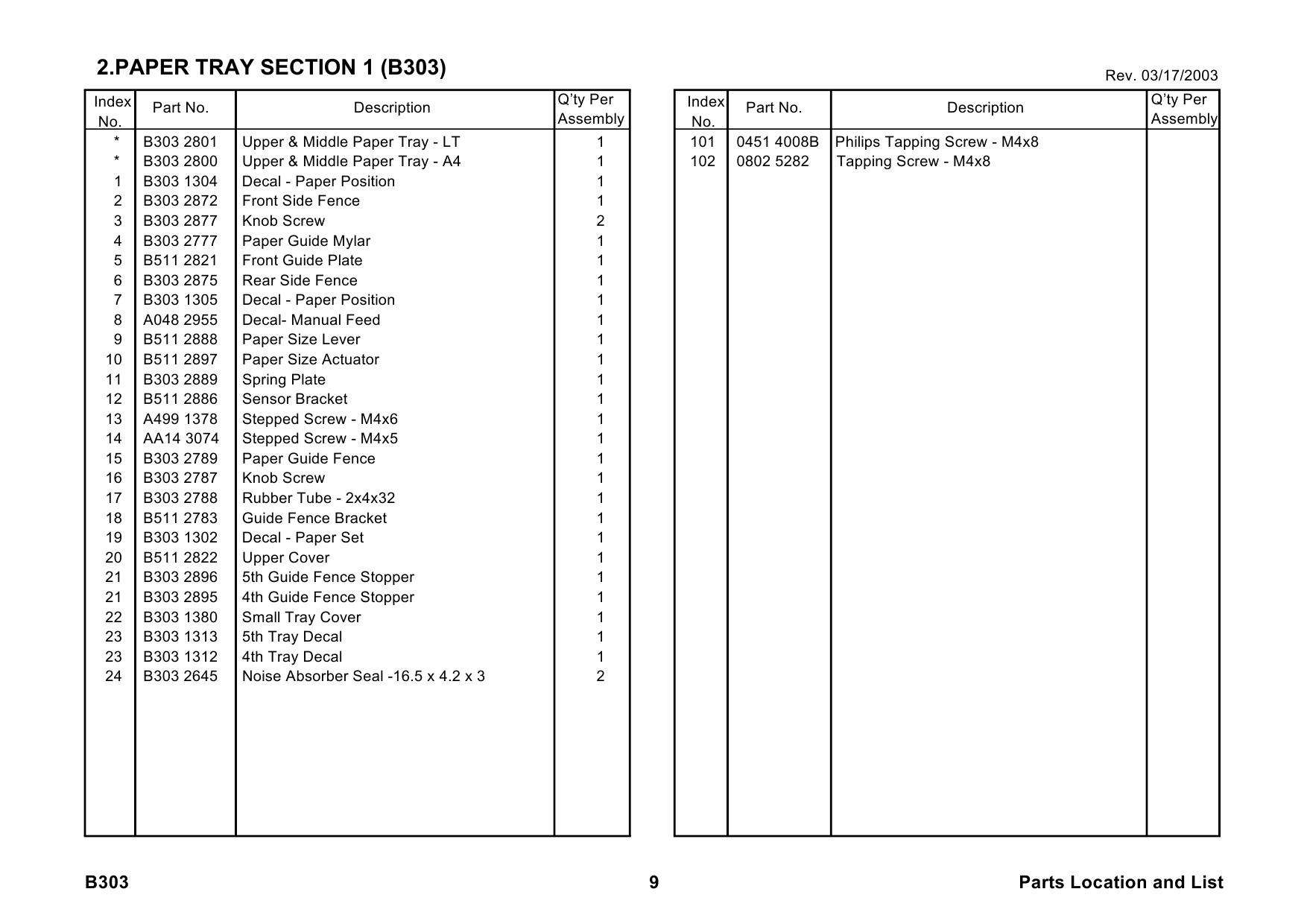 RICOH Options B303 LARGE-CAPACITY-TRAY Parts Catalog PDF download-6